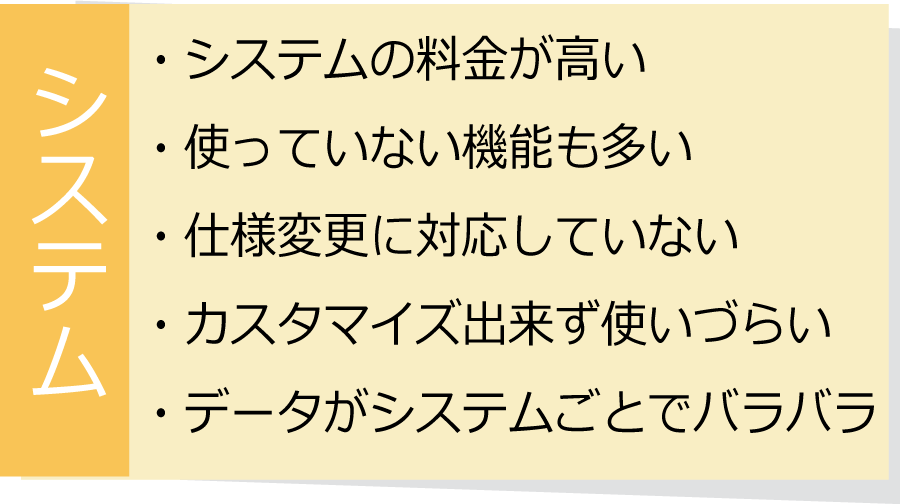 システムの悩み